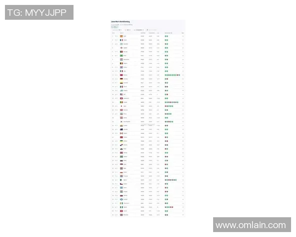 2025年全球足球新生代球星排名解析：未来之星崛起的趋势与预测